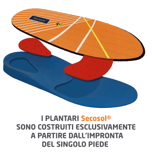 Plantari SECOSOL per scarpe antofortunistiche con certificazione CE